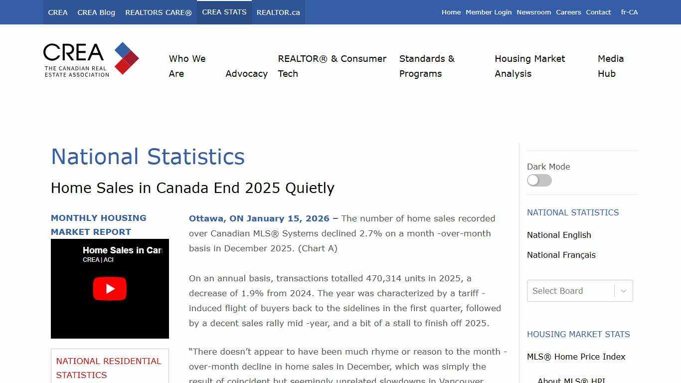 January 15 2026 News Release CREA Statistics
